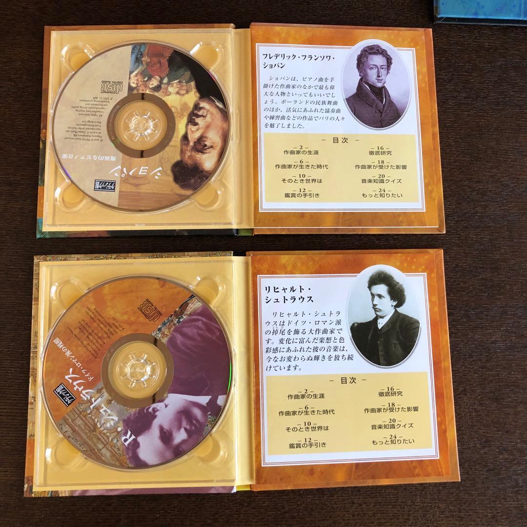 CD15枚