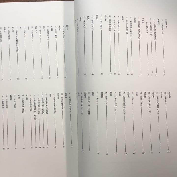 中国真蹟大観 清［1］〜［13］のセット ✳︎中国の「書」の図版集