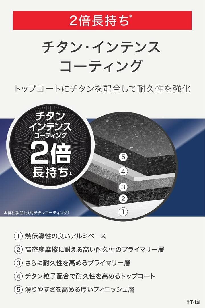 ★新品★ティファール フライパン+ウォックパン 28cm ヴィンテージボルドー