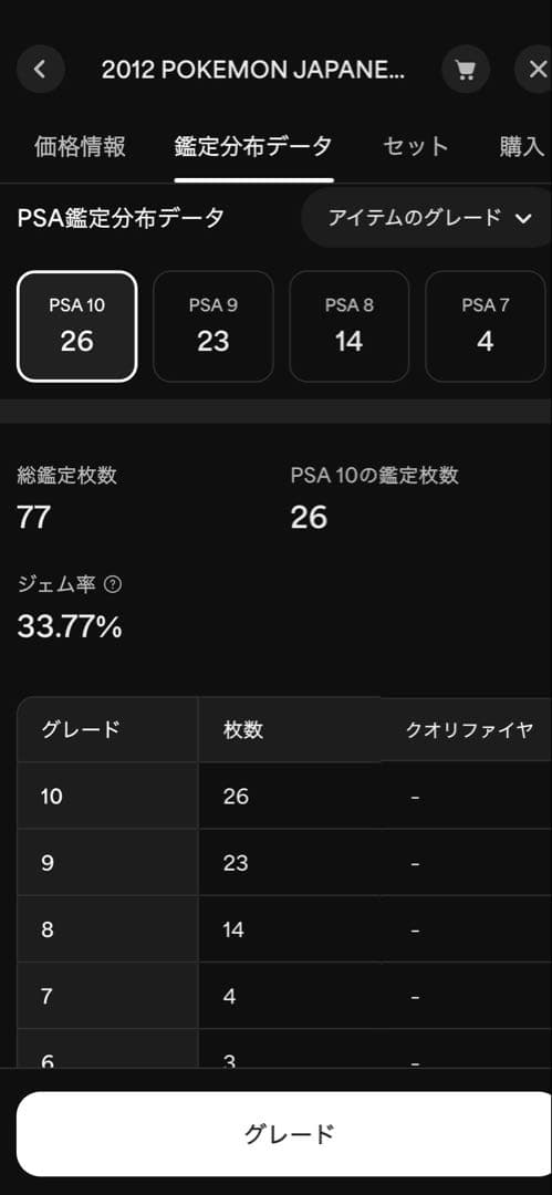 T*様 世界26枚【アンリミ】PSA10ミュウEX