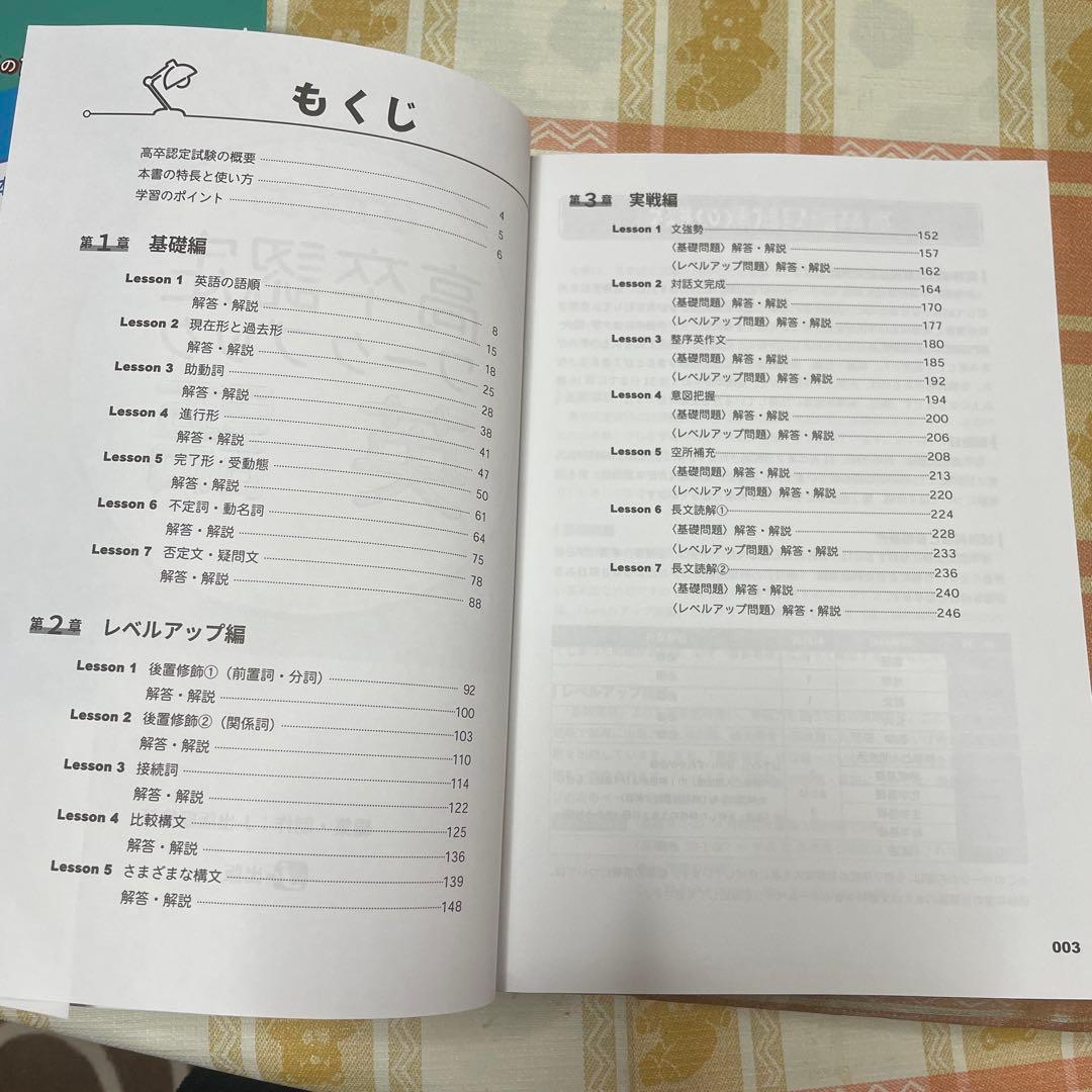 高卒認定ワークブックセット