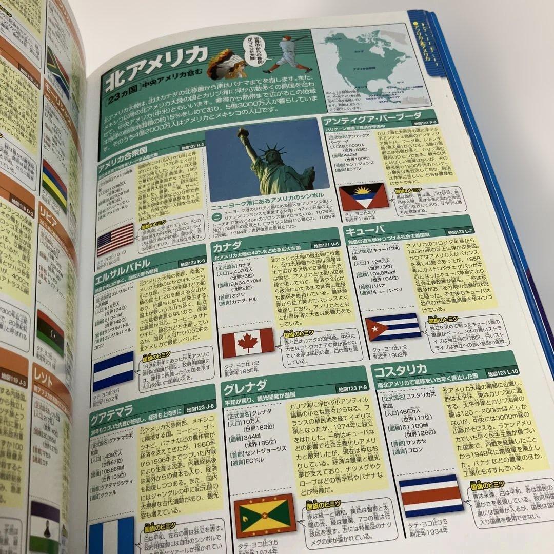 プレNEO 小学館　図鑑　まとめ　きせつの図鑑　かず　ふしぎの図鑑　お受験