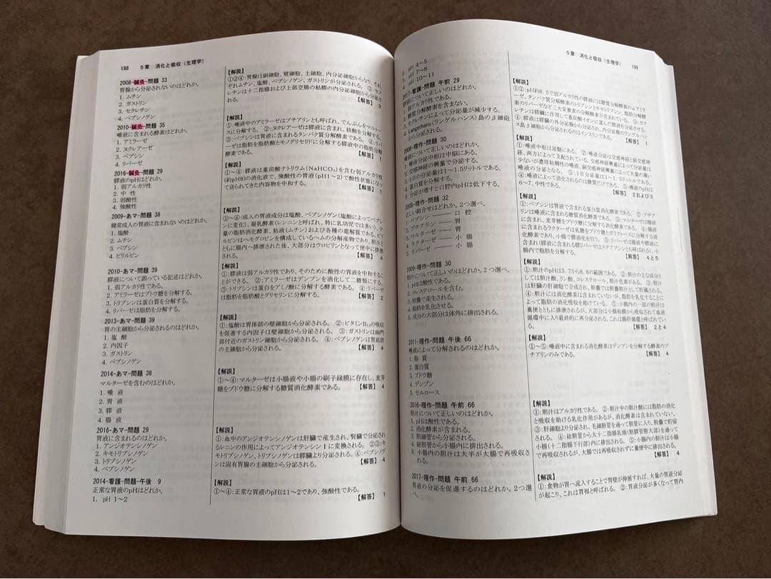 国家試驗問題 10年間（2008~2017） 書き込み有り　即日発送可能！
