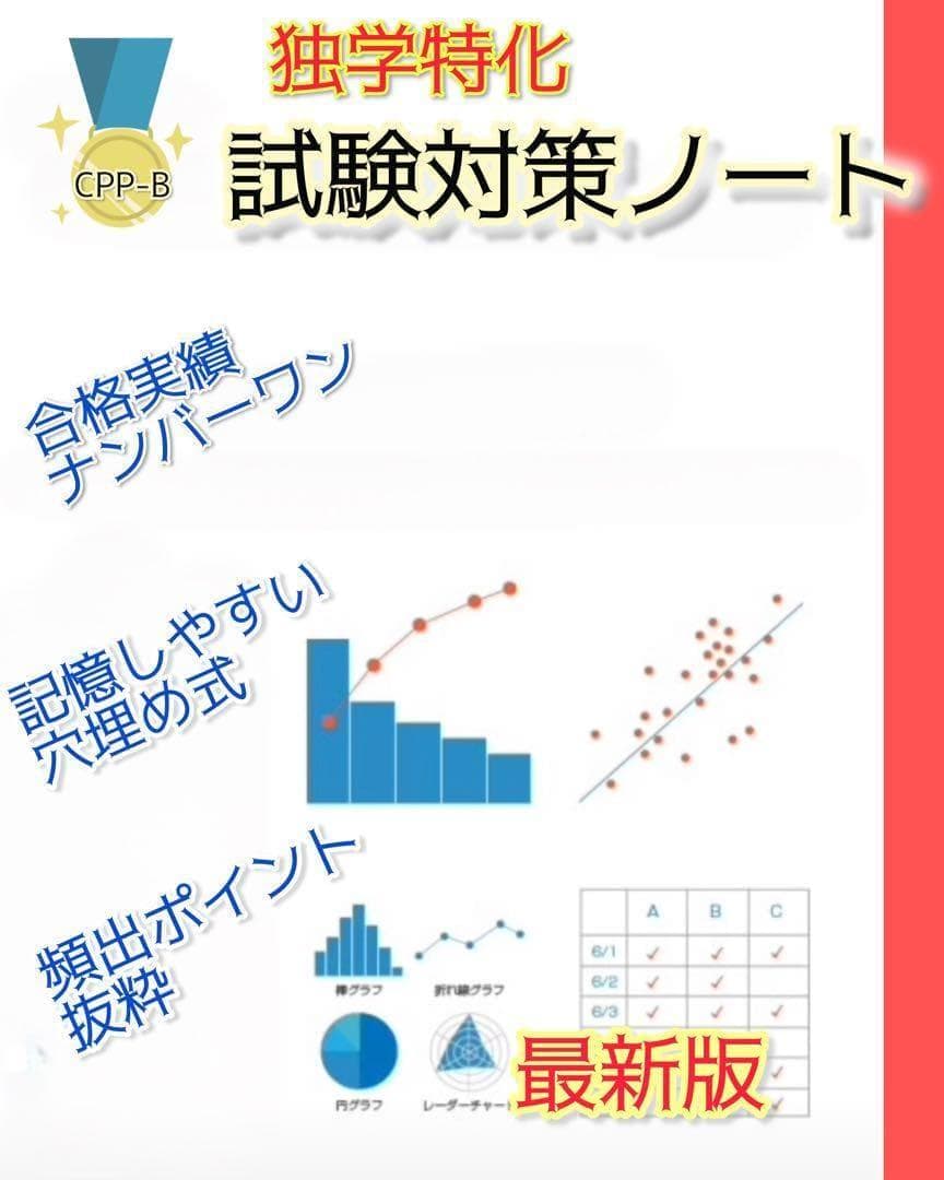 joe様　CPP-B調達プロフェッショナルフルセット　対策ノート　問題数555問