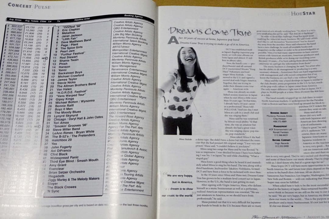 レア POLLSTAR 北米のライブ情報誌　吉田美和ドリームズ・カム・トゥルー