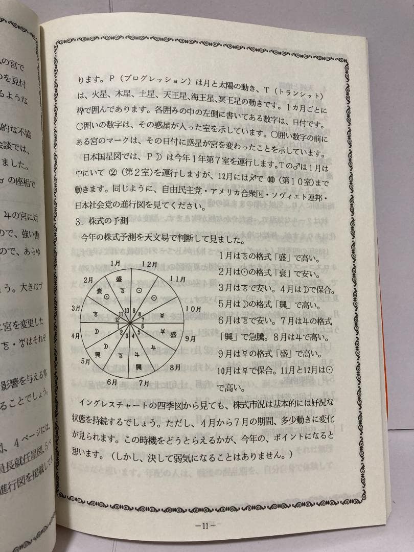 潮島郁幸　89 ASTRO DIARY開運歴　日本占星学研究所