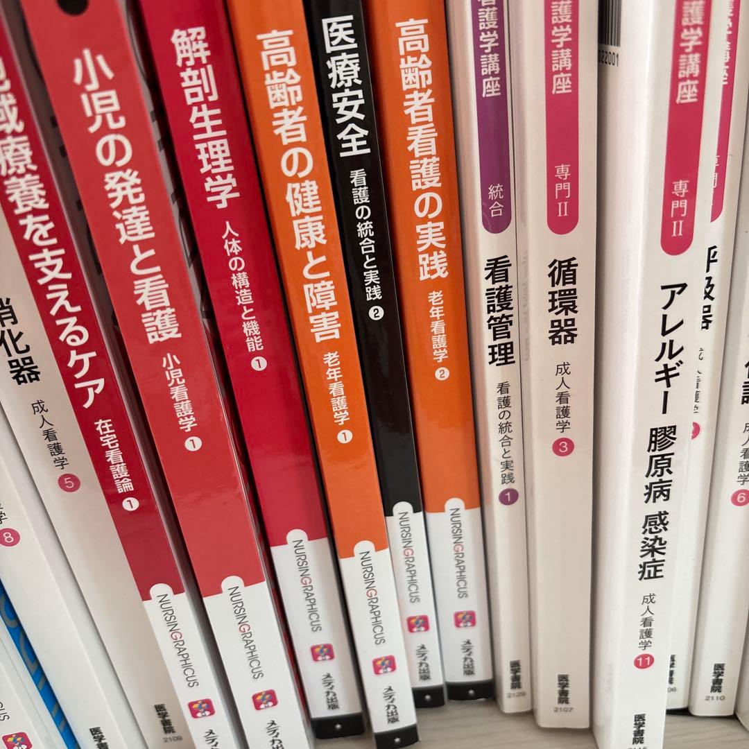 医学書院セット売り