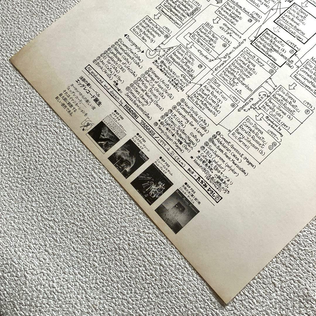 ニュー・トロルス　コンチェルト・グロッソ　12㌅レコード　国内盤