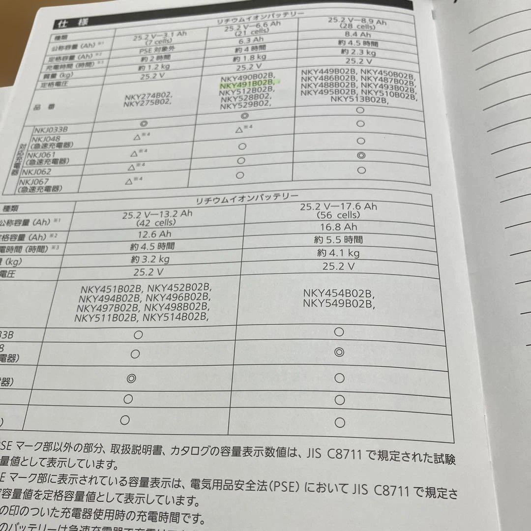 a*i様 Panasonic NKY491B02B リチウムイオンバッテリー 6
