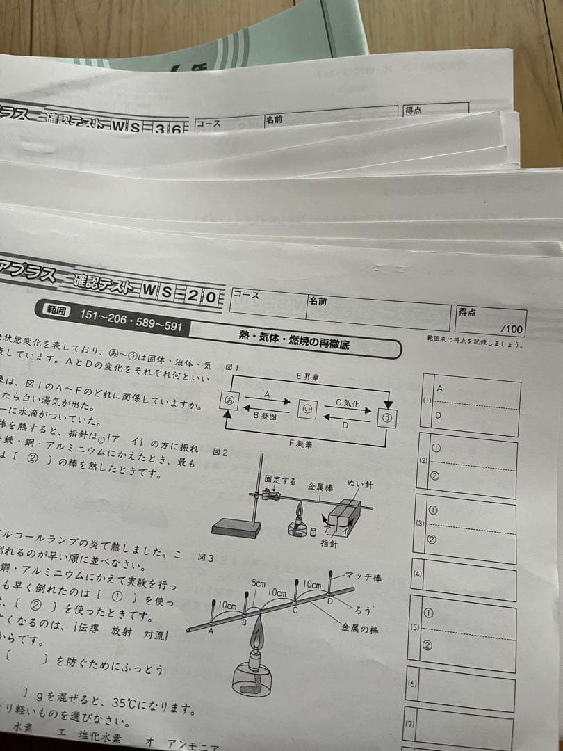 Sapix 6年 理科と社会 ウィークリーサピックス