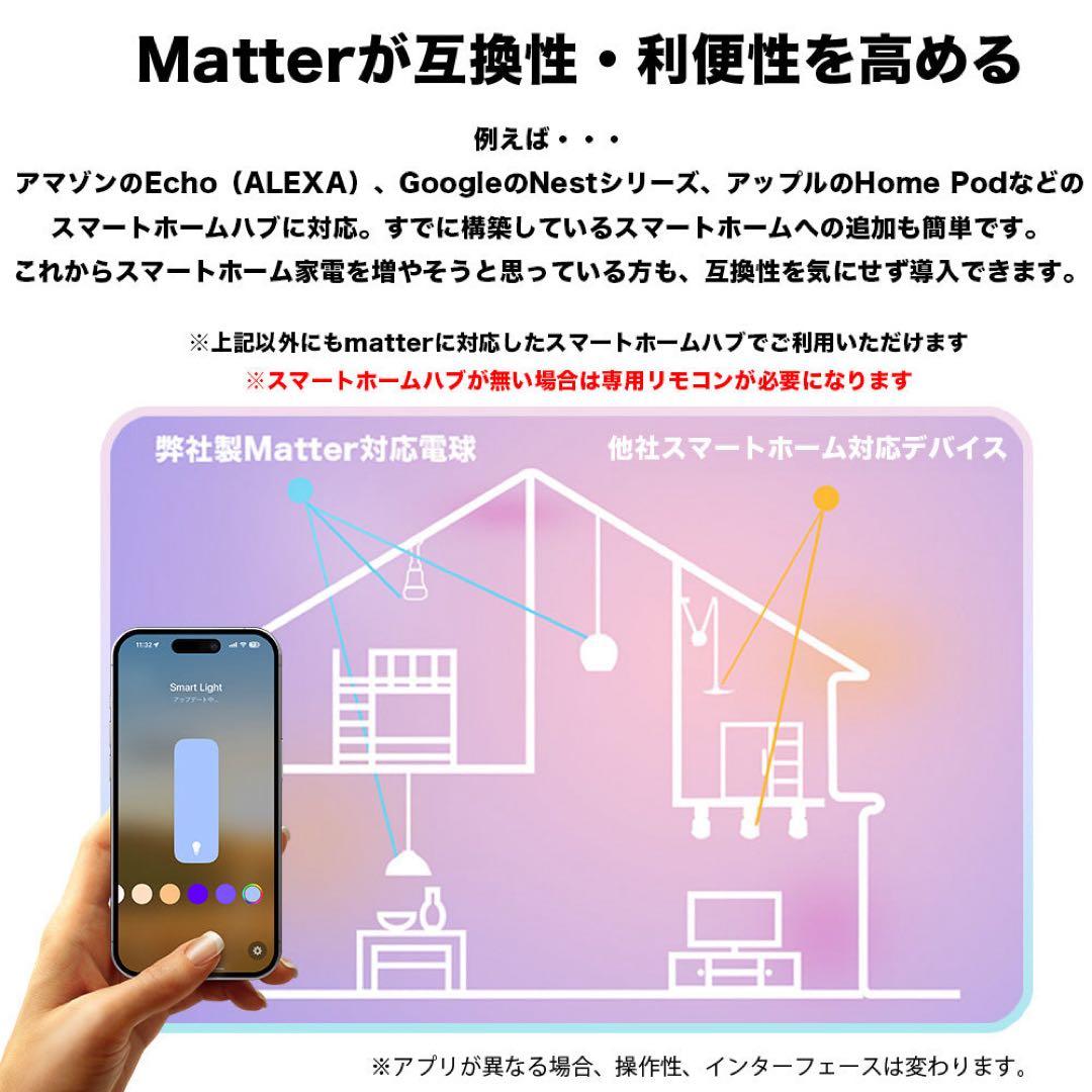 スマート LED 電球 E17 3個＋専用リモコン1個のセット ビームテック