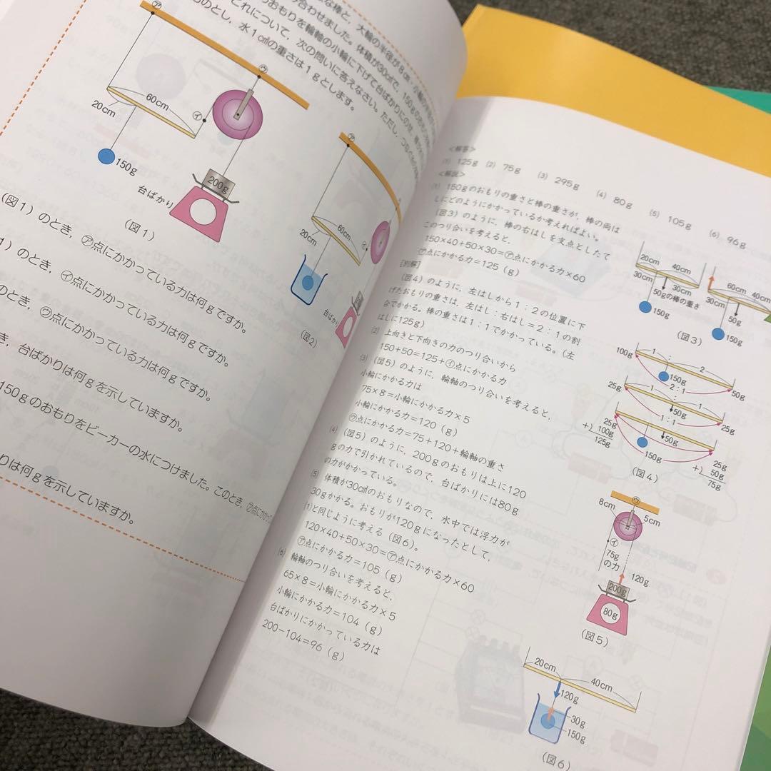 四谷大塚　四科のまとめ　国算理社　中古　書き込み解答ほぼ無し