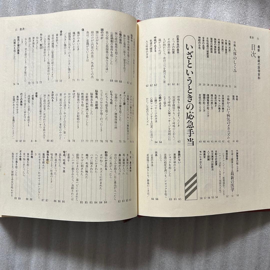 超希少初版❣️最新家庭の医学百科　1142ｐ