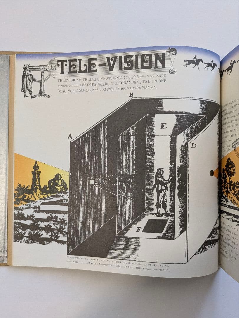SONY 「110+4= 」テレビジョンと人間 1972年 非売品