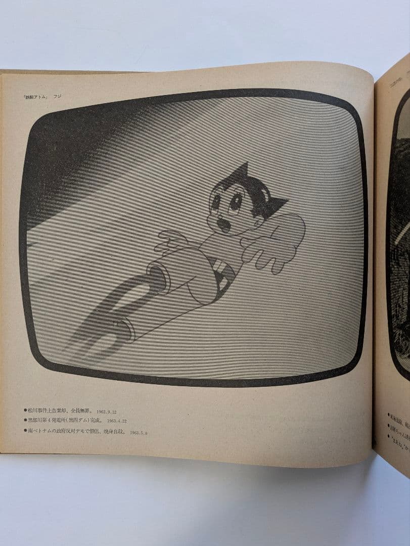 SONY 「110+4= 」テレビジョンと人間 1972年 非売品