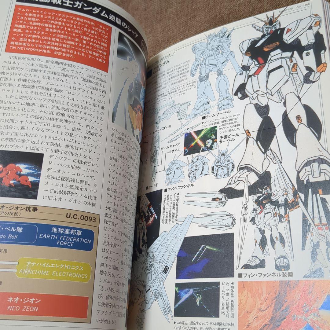 仮面ライダー画報　ガンダム画報　スーパーロボット画報　アニメヒロイン画報