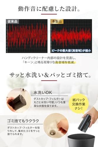 【家電批評 年間ベストバイ受賞】MyStick Neo ハンディクリーナー 車p
