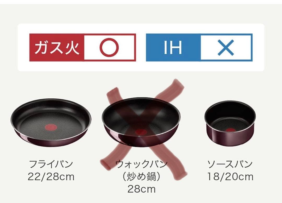 【値下げ】ティファール　4点セット　インジニオ・ネオ ヴィンテージボルドー