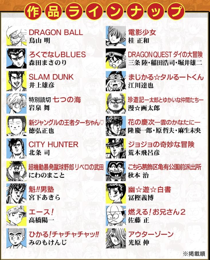 ★超美品！【新品・シュリンク付き】『復刻版 週刊少年ジャンプ（集英社）』パック３