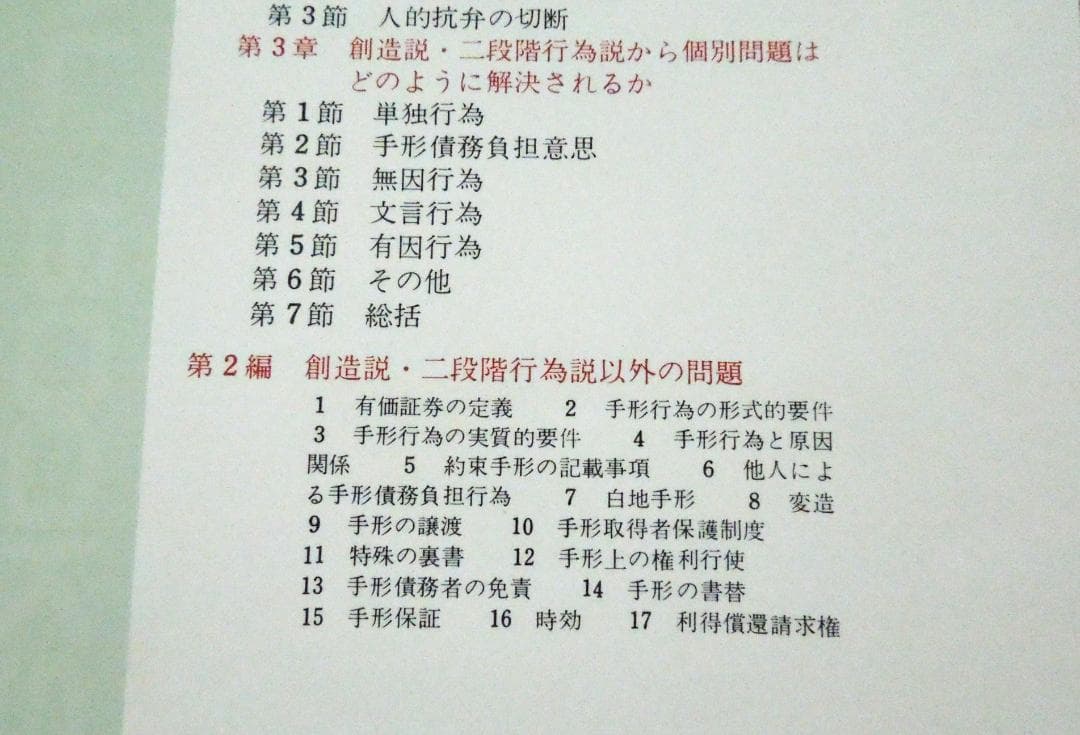 司法試験　手形法　創造説・二段階行為説の世界　井上英治著　前代未聞の乱丁本