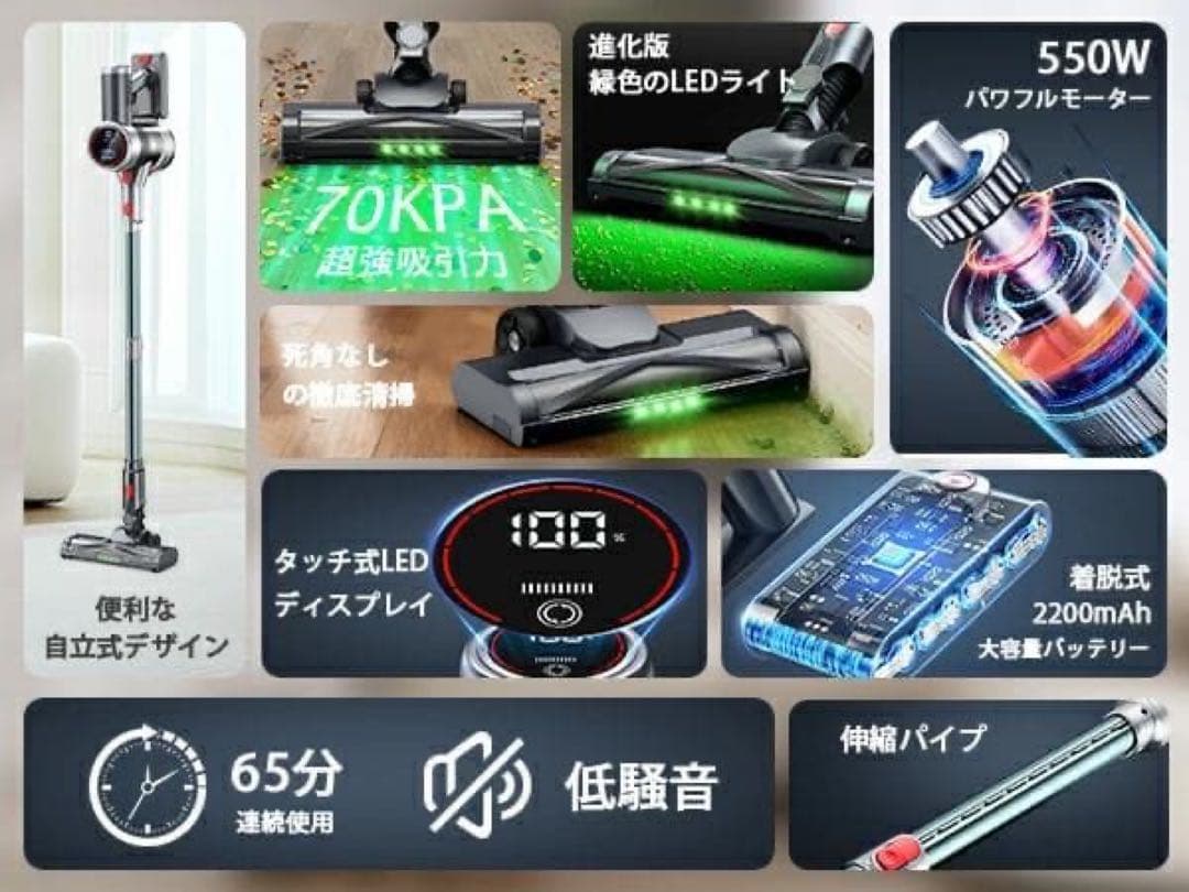 【70KPa超強吸引】コードレス掃除機 550Wブラシレス 65分連続使用 軽量