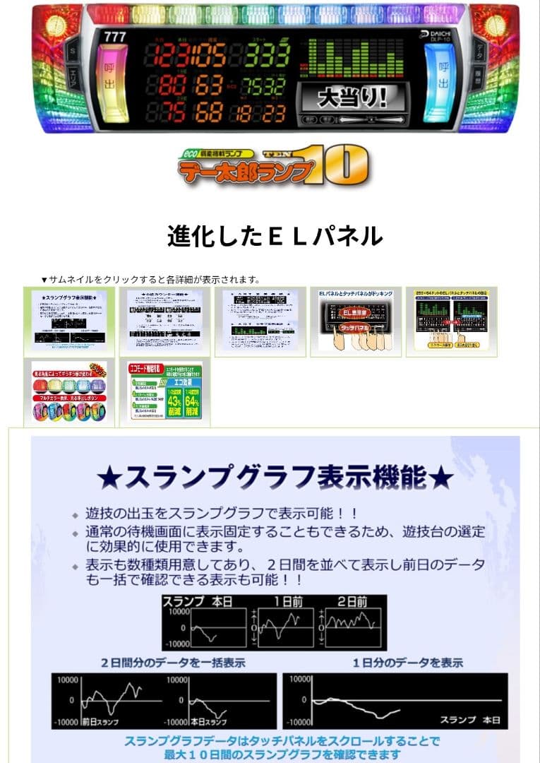 パチスロ実機 スーパーブラックジャック スマスロユニット付⑮