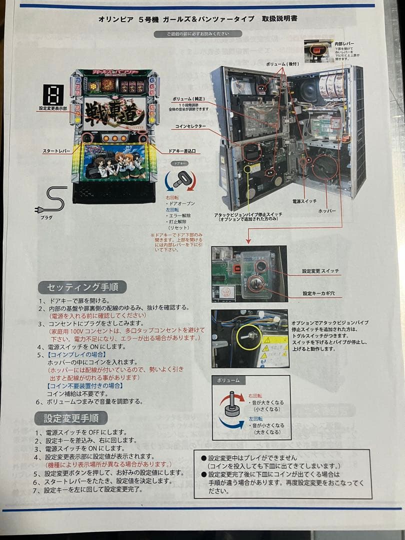 【送料込】パチスロ　ガールズ&パンツァー　不要機付