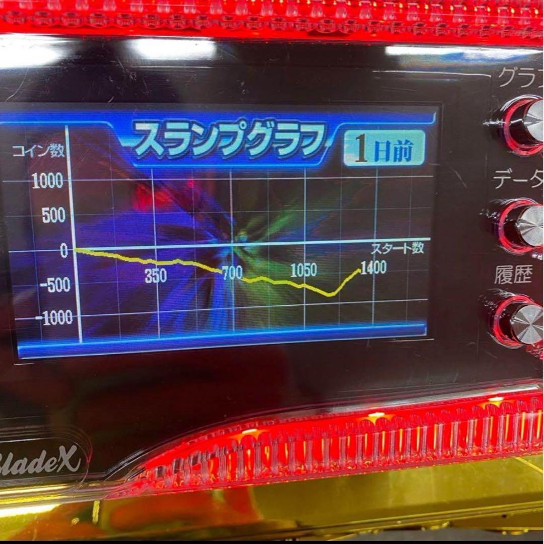 6号機 ガメラ 実機 家庭用フルセット！