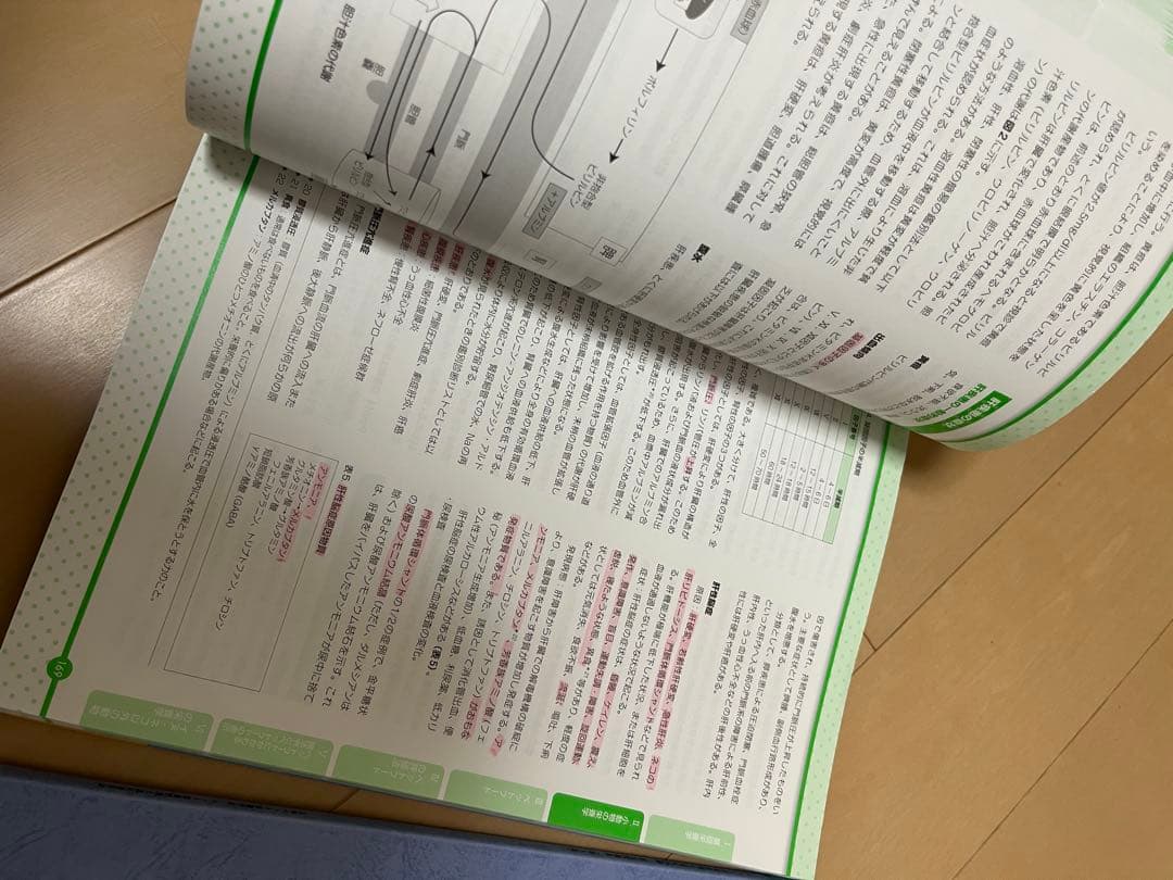 ペット栄養管理学テキストブック&問題集