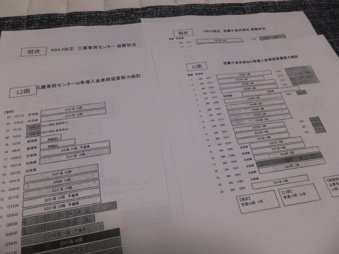 JR東日本 中央線グリーン車導入（12両化）計画資料