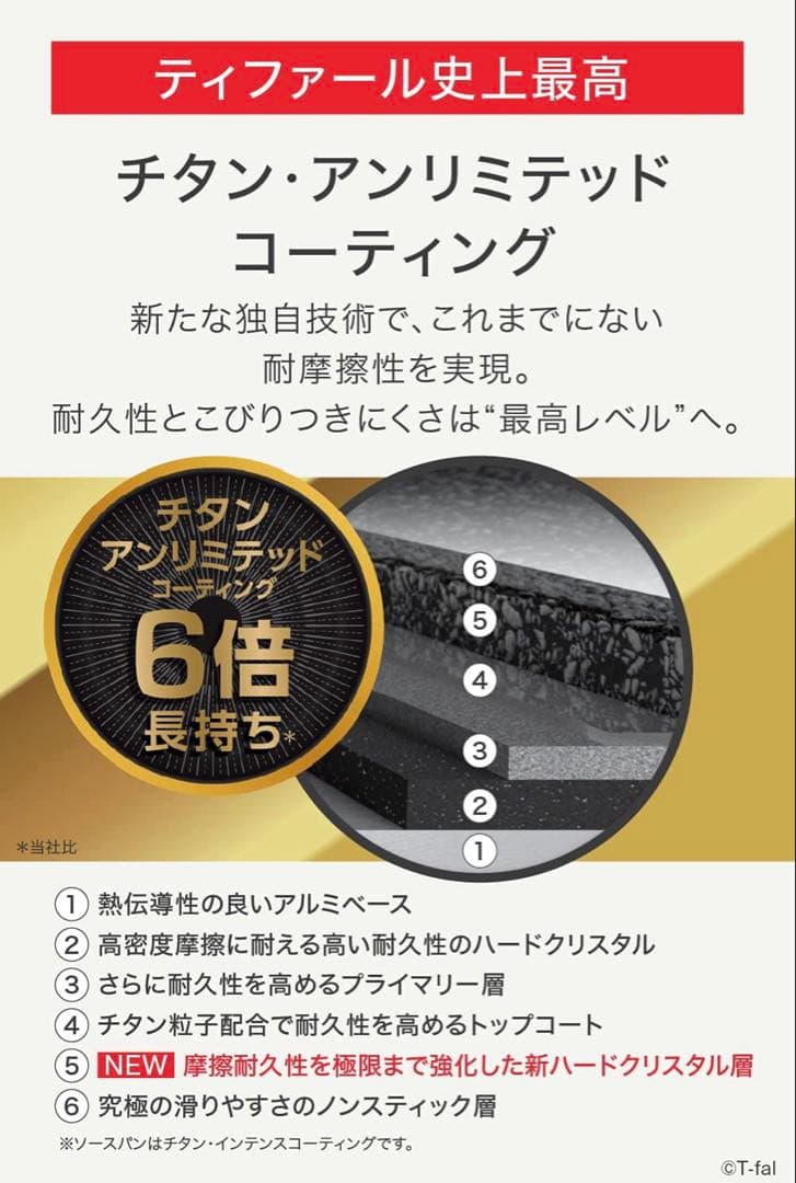 【新品迅速発送】ティファール　ルージュ　フライパン　アンリミテッドIH 2点