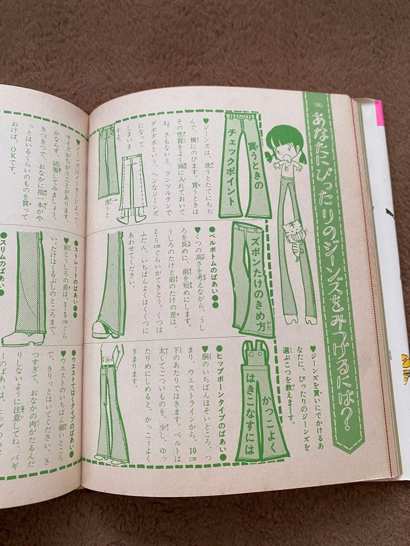 ミニレディー百科 シリーズ　第1巻　小学館　おしゃれ入門