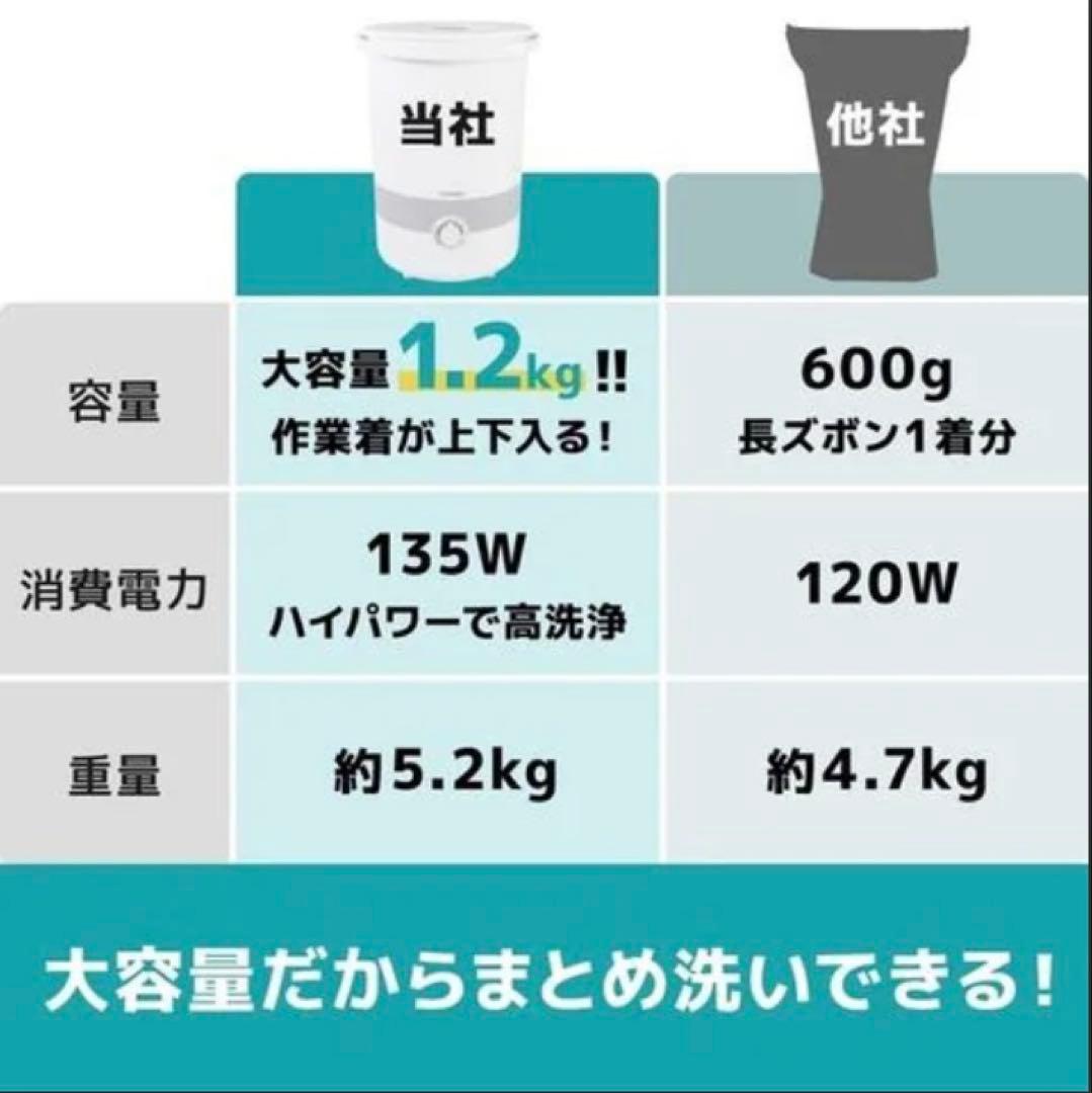 バケツランドリー 2