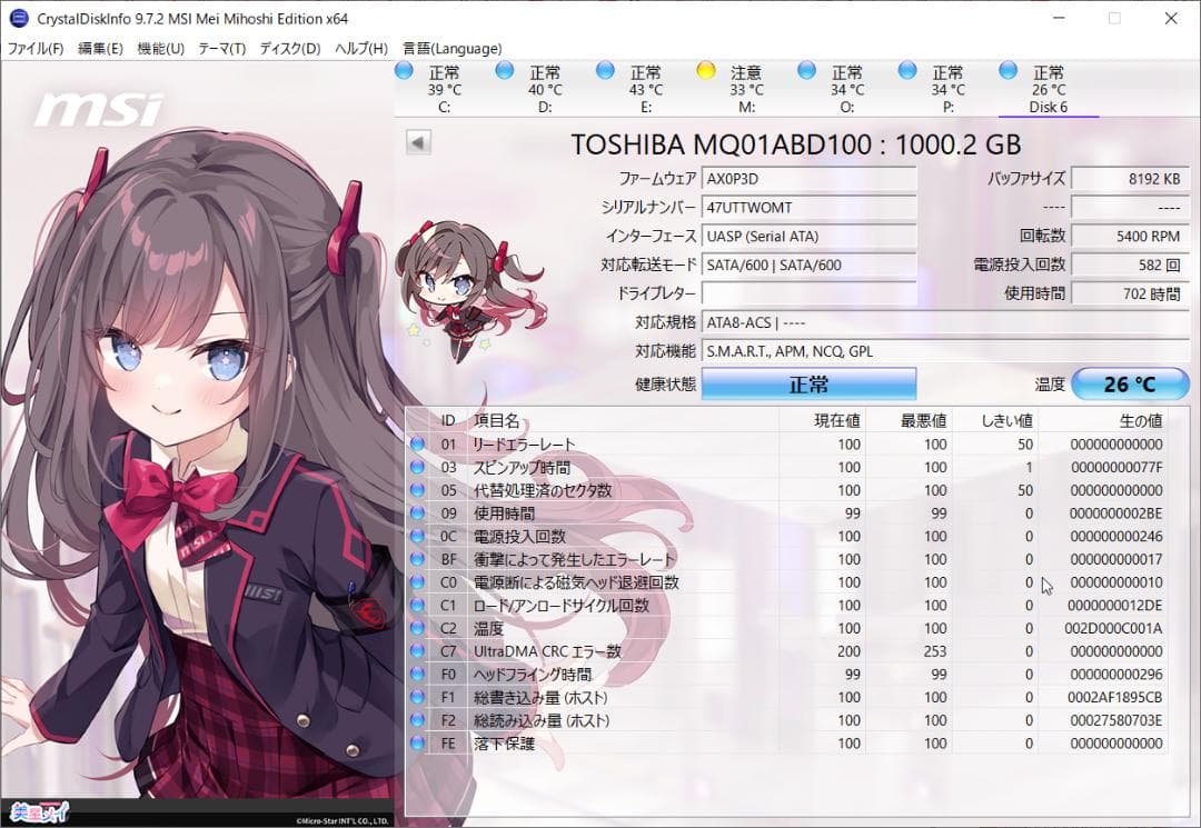 4枚セット HGST TOSHIBA 2.5インチ HDD 1TB 厚さ9mm