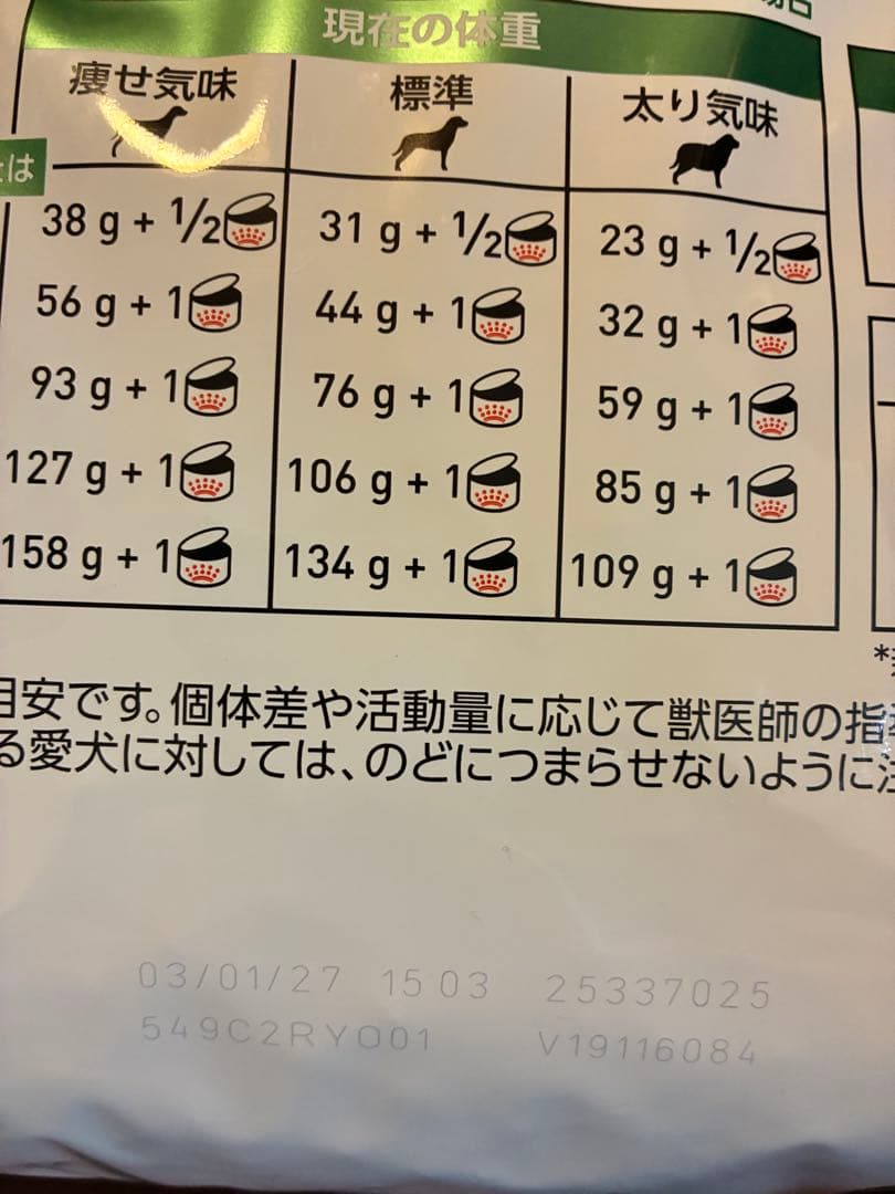  CANIN 糖コントロール 8kg 獣医師専用