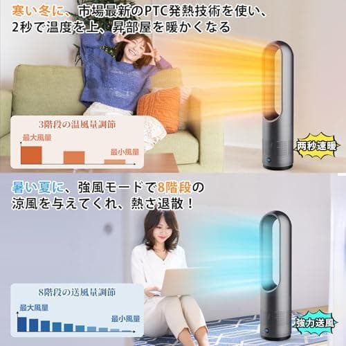 セラミックヒーター タワーファン ファンヒーター スリム扇風機【冷暖両 M223