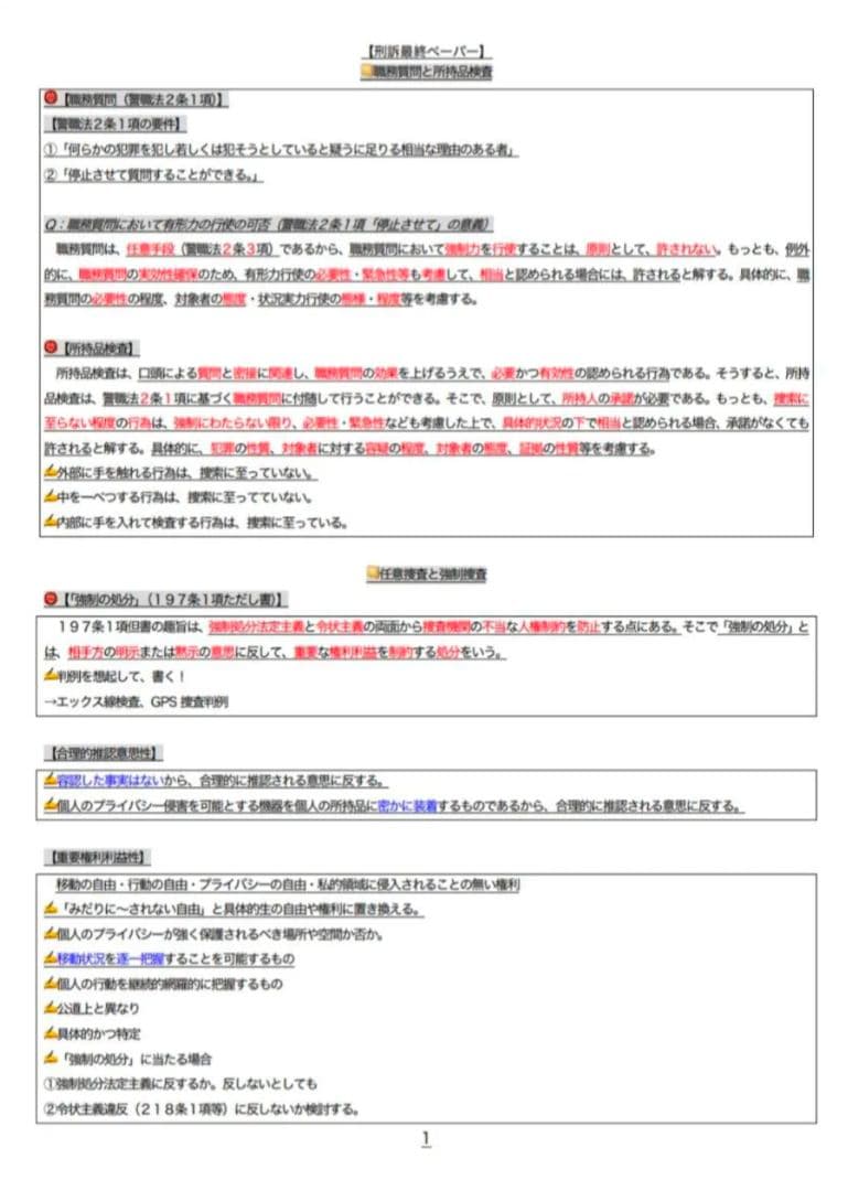 司法試験・予備試験 7科目 まとめノート3点セット(論証・最終・短答)+国私4点