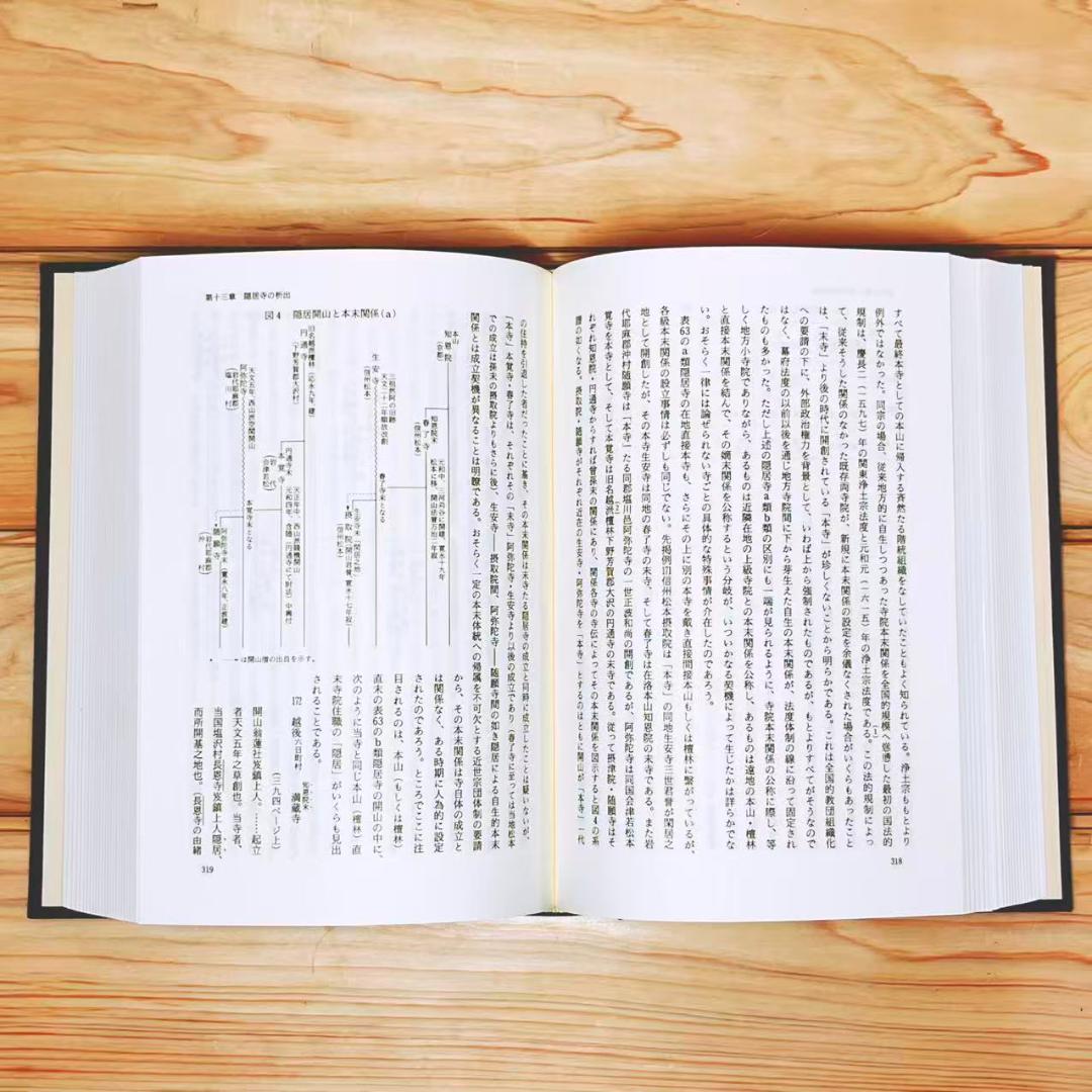竹田聴洲著作集 全8巻 国書刊行会