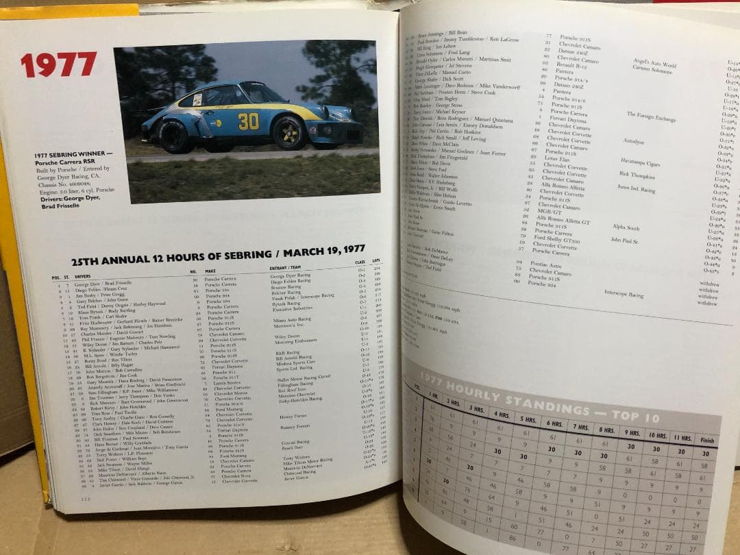 洋書 SEBRING