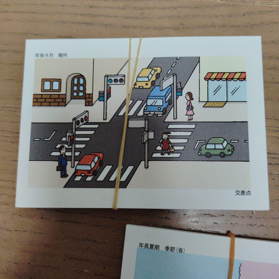 2023年度 理英会　小学校受験年長授業　4月、7月、8月、9月、10月分
