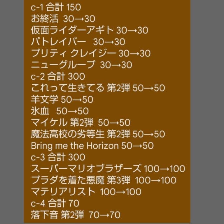 専用出品 3-3 #ミーカ映画告知ペーパーまとめ売り202604