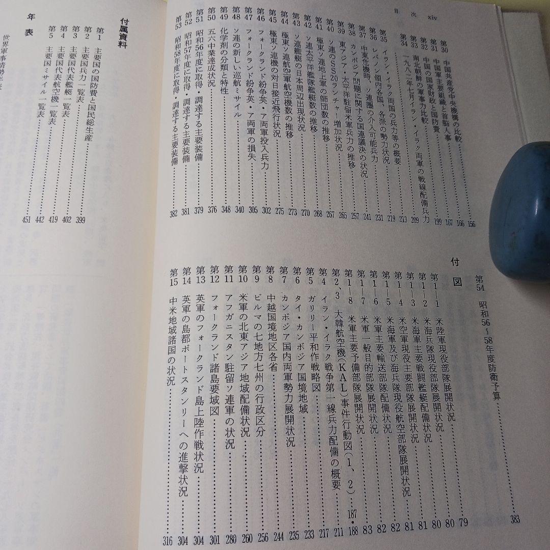 戦後世界軍事資料 5 1981〜1983年