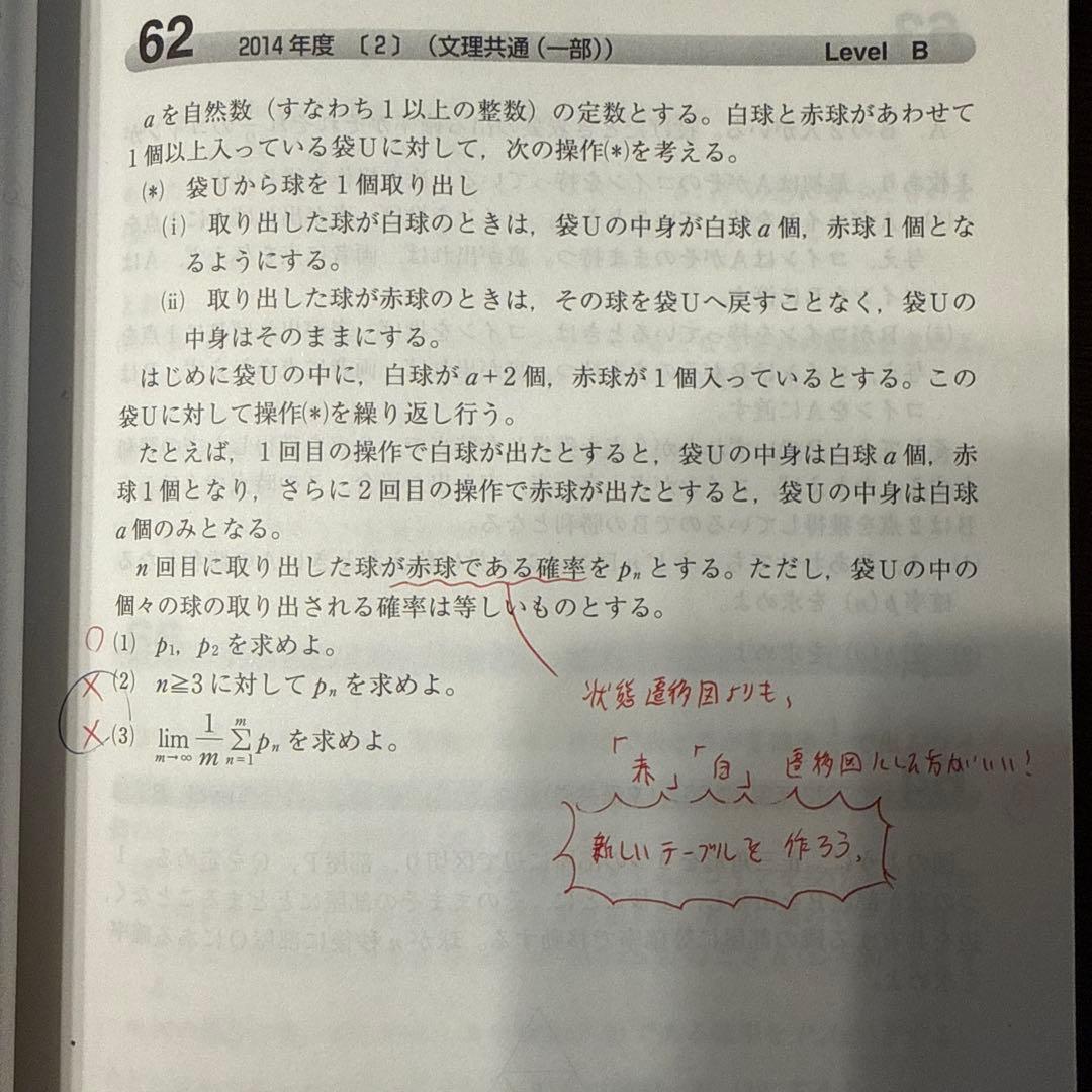 東大の理系数学25カ年ら7冊セット