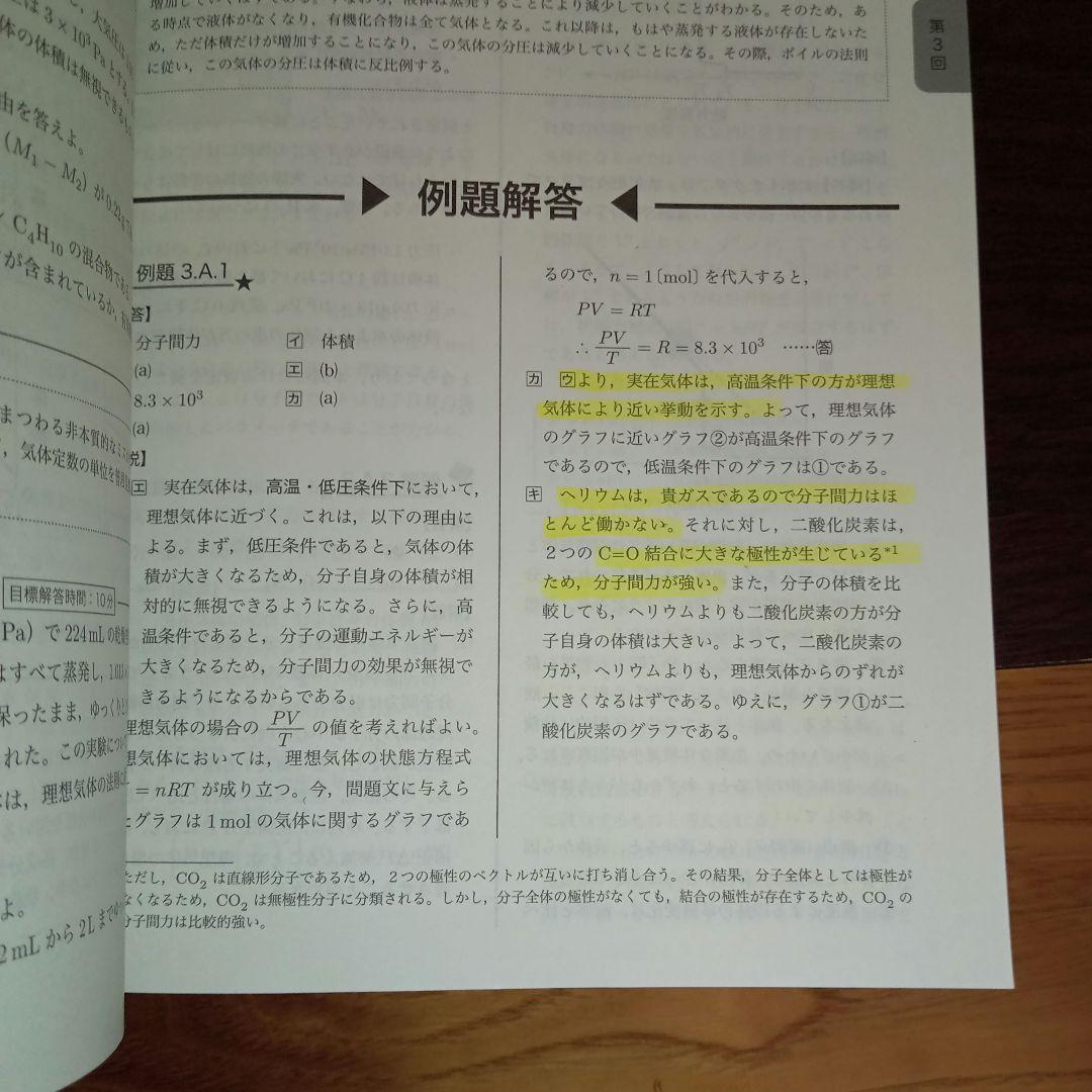 鉄緑会　高3化学 入試化学確認シリーズ 2024 新課程　確シリ