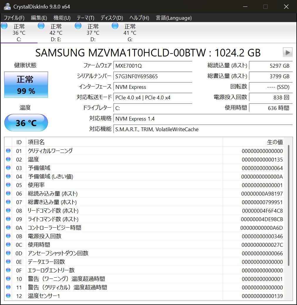 ジャンク自作PC動作品 Windows11