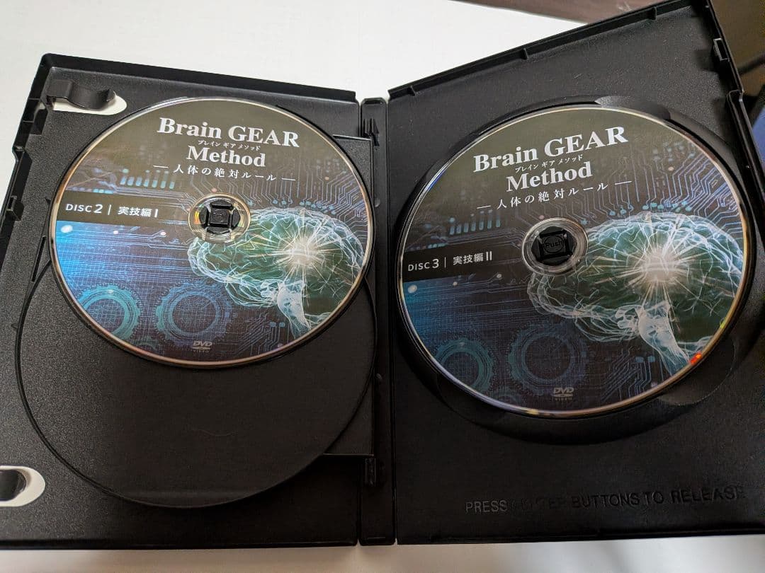 Brain GEAR Method 人体の絶対ルール