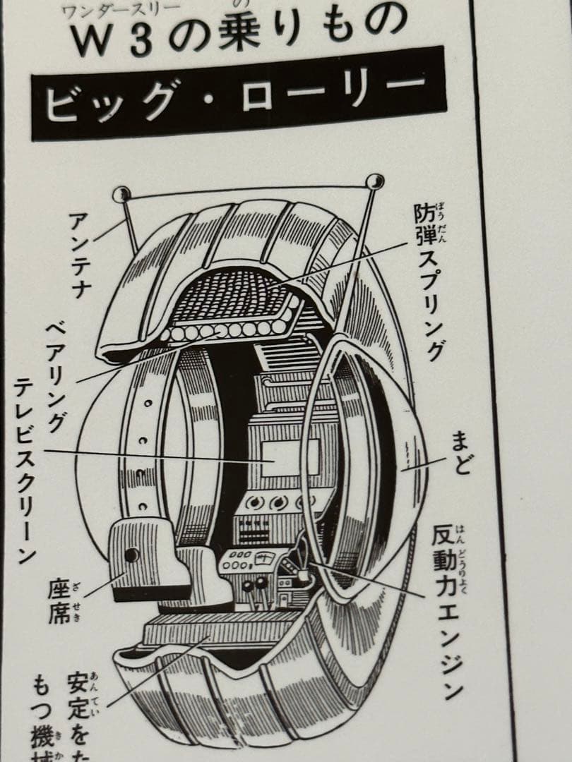 W3 ワンダースリー全２巻／手塚治虫•秋田書店サンデー・コミックス★最高傑作❣️