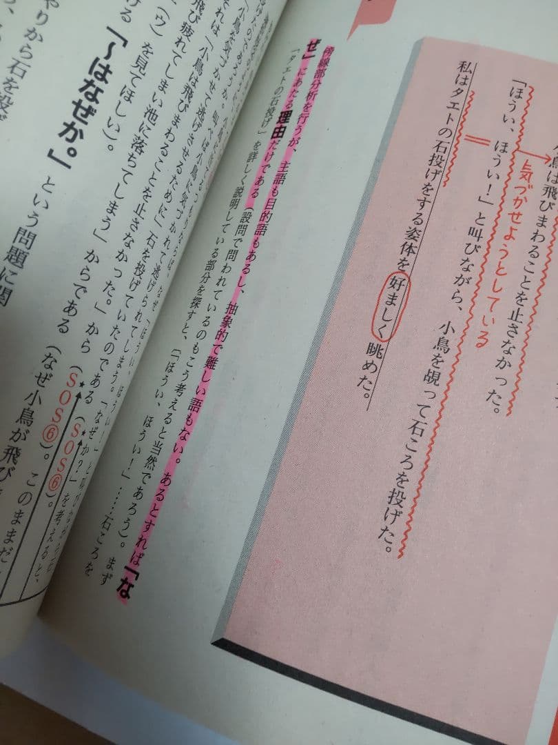 現代文SOS!! 上 修得編 中古本