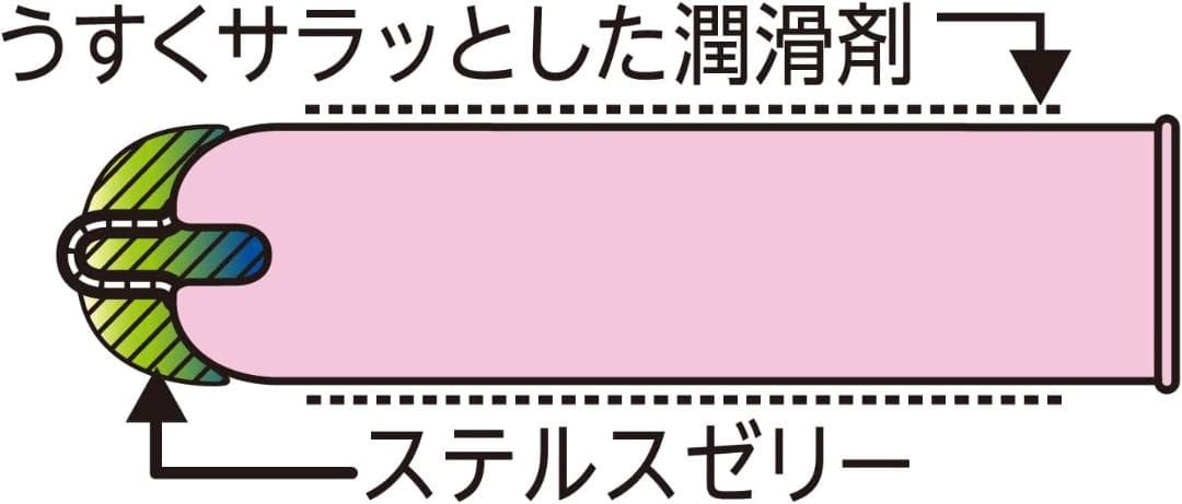 ZONE コンドーム 10個入り　10箱