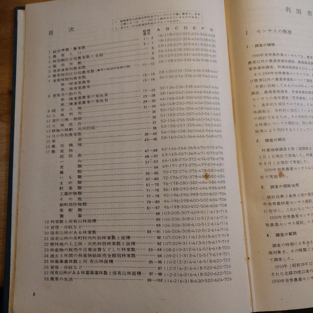 1960年世界農林業センサス　市町村別統計書　43　熊本県　農林省統計調査部
